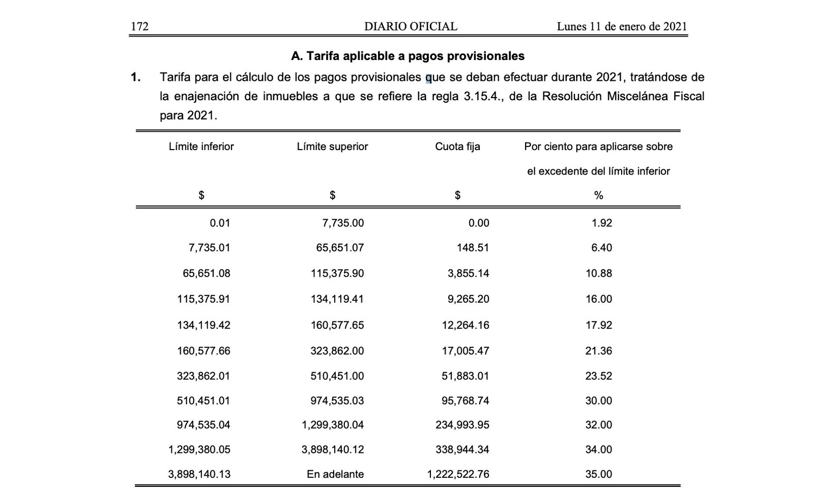 Tarifa2021.jpg